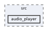 src/audio_player